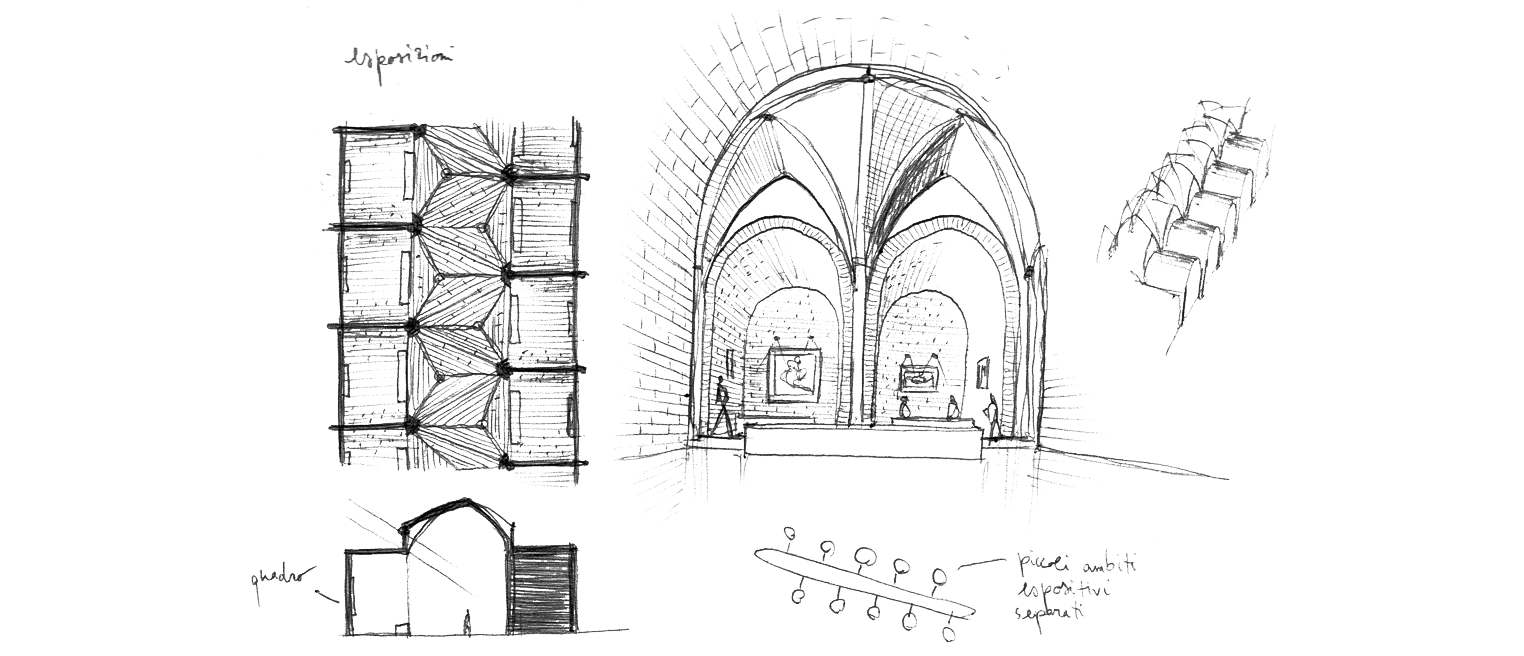 Craftsmanship sketch